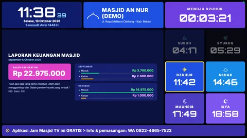 Tema Grid