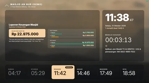 Tema Kaca