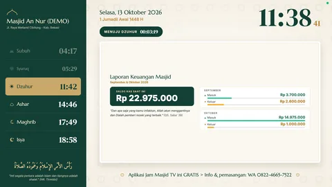 Tema Kertas