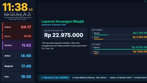 Tema Klasik