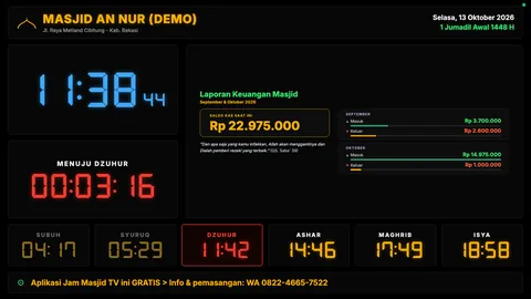 Tema Papan Digital